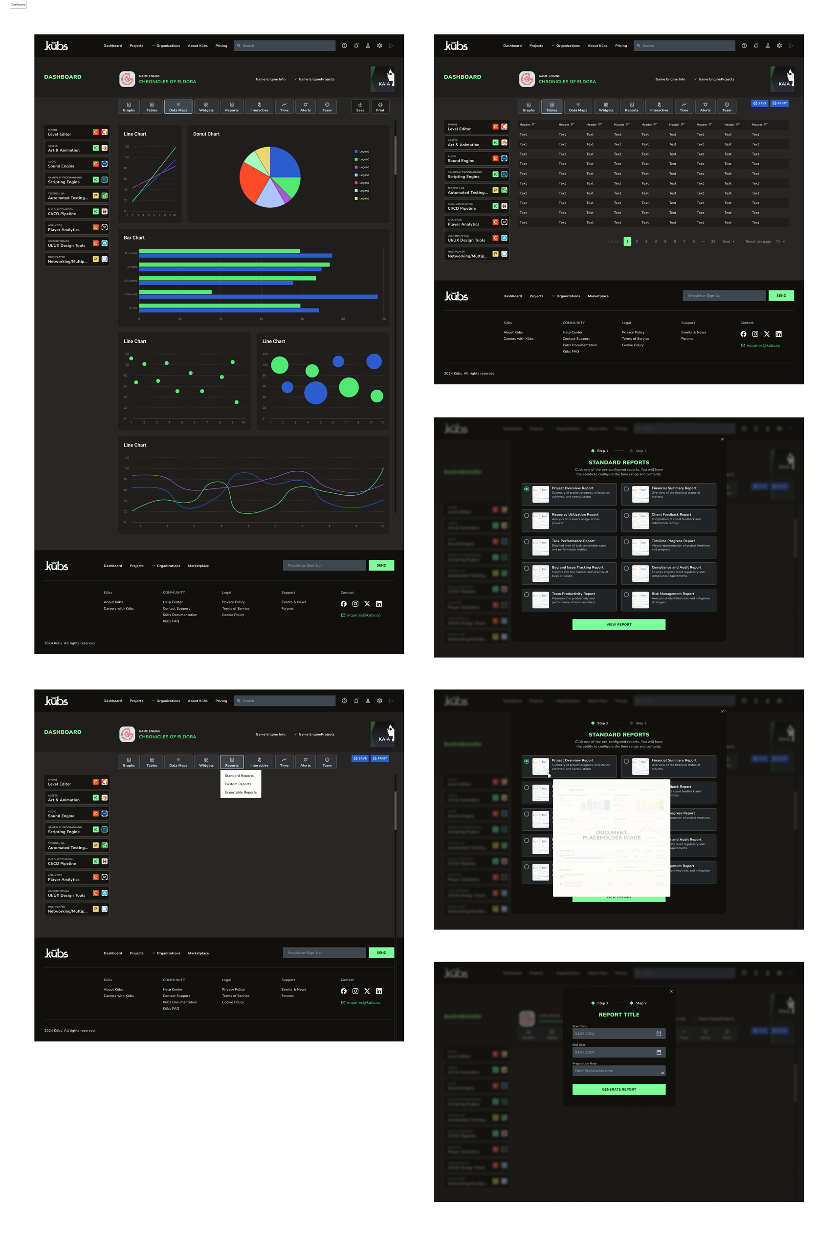 Kūbs screenshots: Dashboard Views