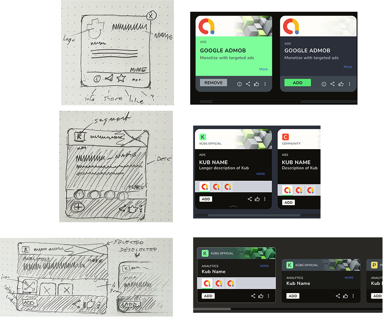 Kūbs Kūb component evolution