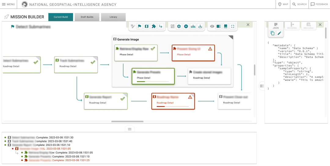 National Geospatial Intelligence Agency (NGA): Main conventional graphical builder workspace with UI including top tabs for Current, Draft, and Library above, processing detail below, and options for Json, Schema, and Microservice views in the right sidebar.