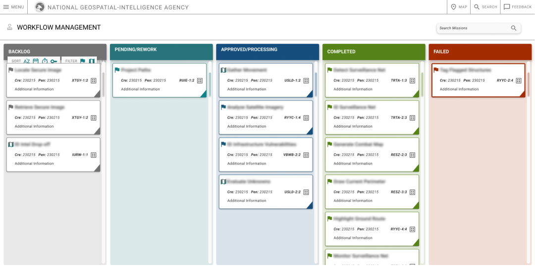 National Geospatial Intelligence Agency (NGA): Client-proprietary workflow management page that works similarly to commercial project management pages with Backlog, Pending, Approved, Completed, and Failed columns